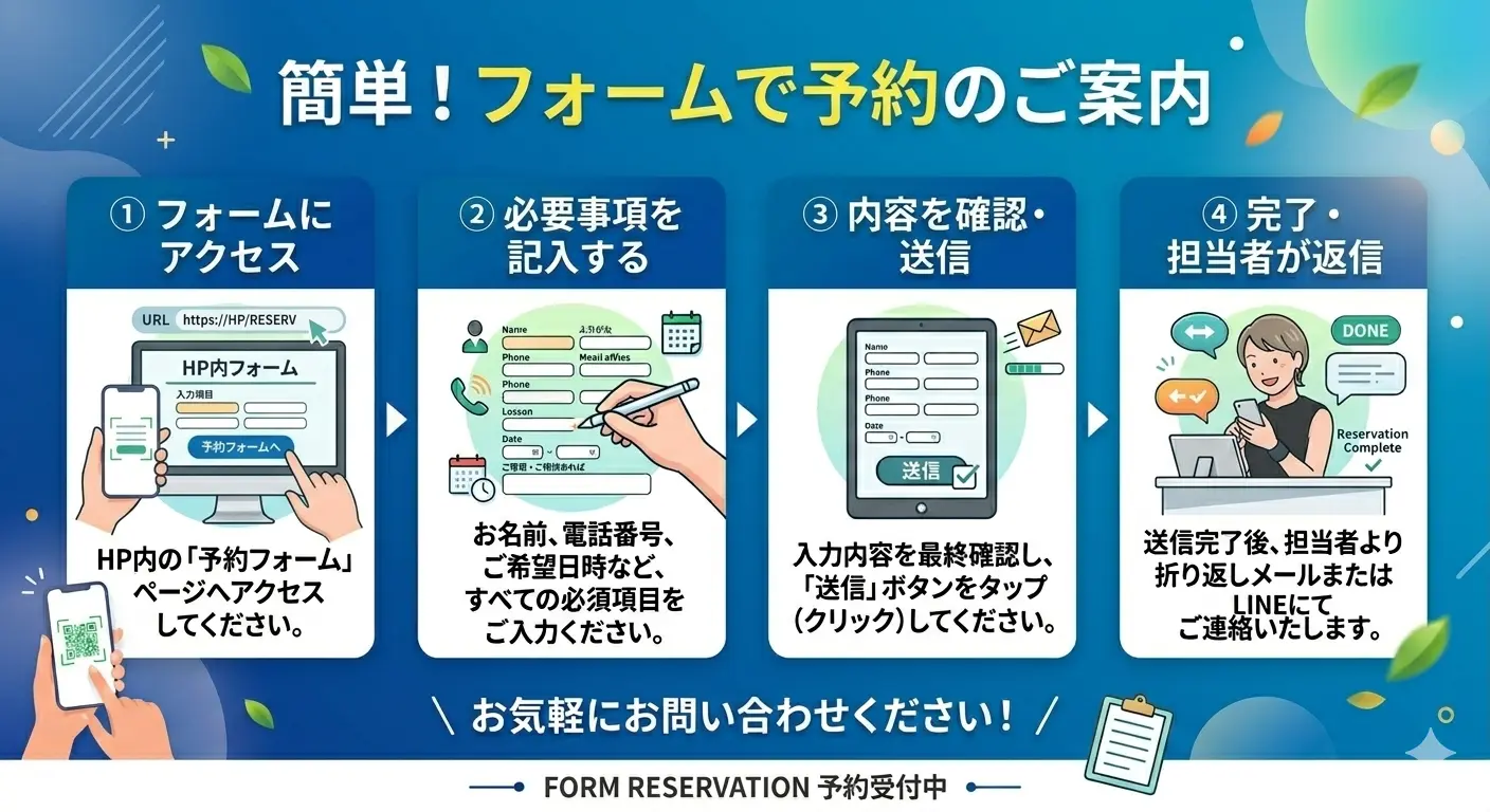 ②問い合わせフォームから